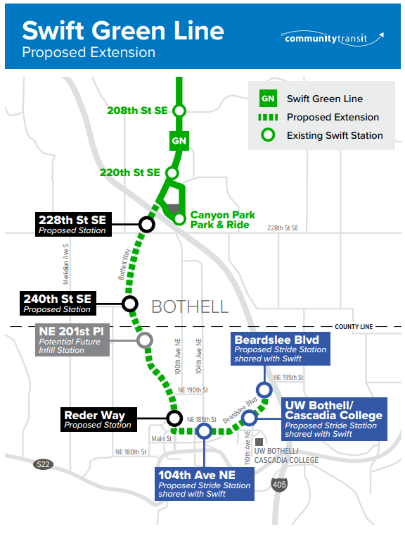 Map of the proposed Swift Green Line Extension showing proposed station locations